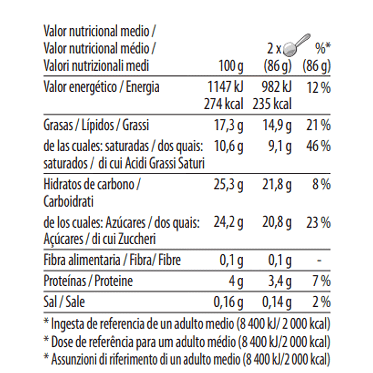 macadamia nut brittle pint nutrition