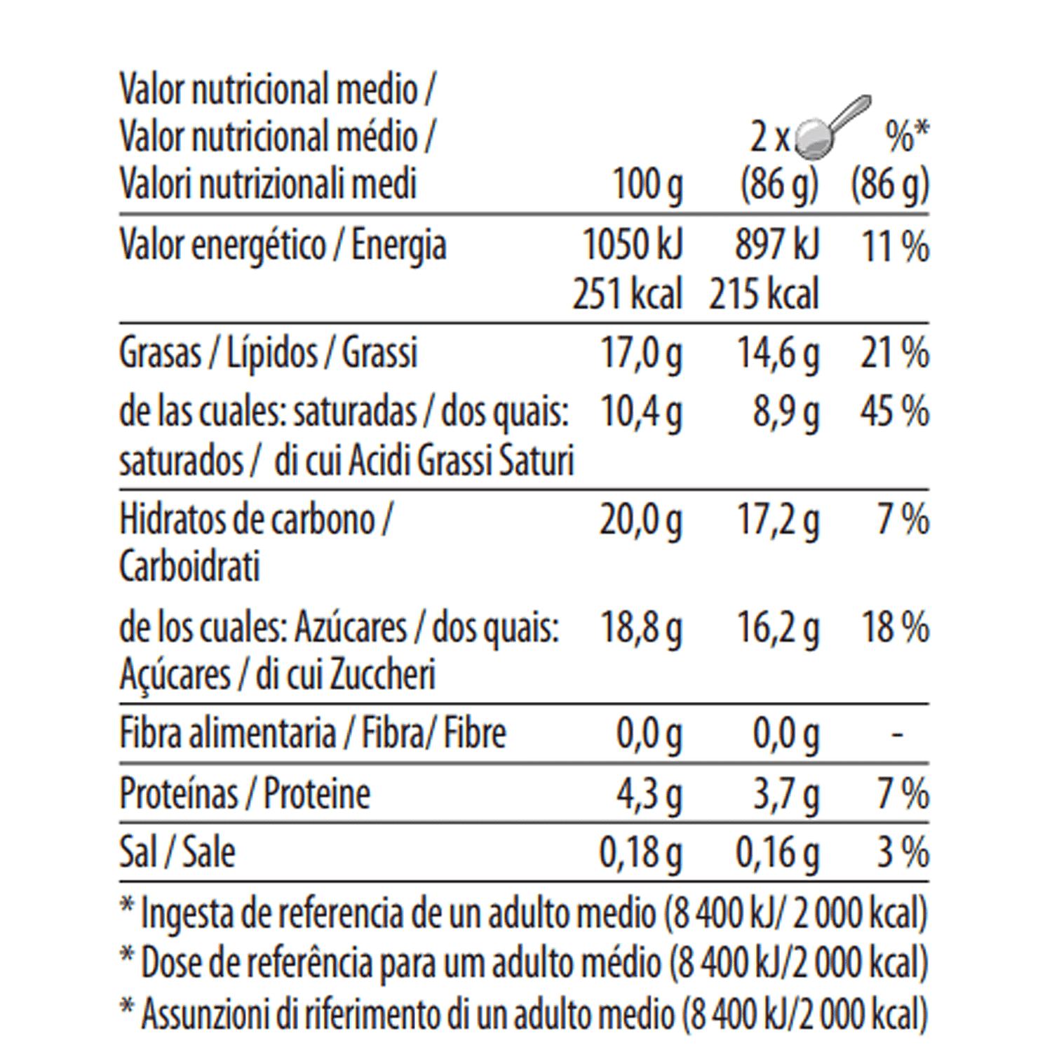 vanilla pint nutrition