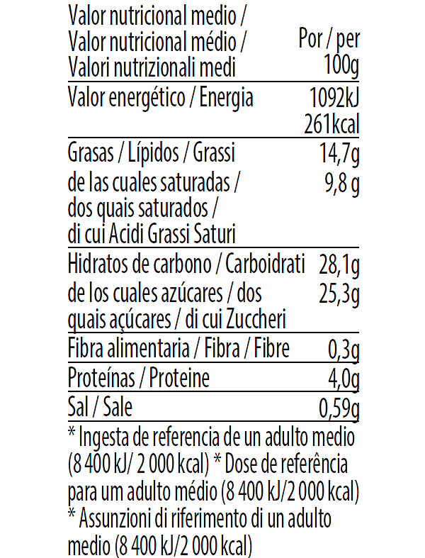 Salted Caramel Mini Cup