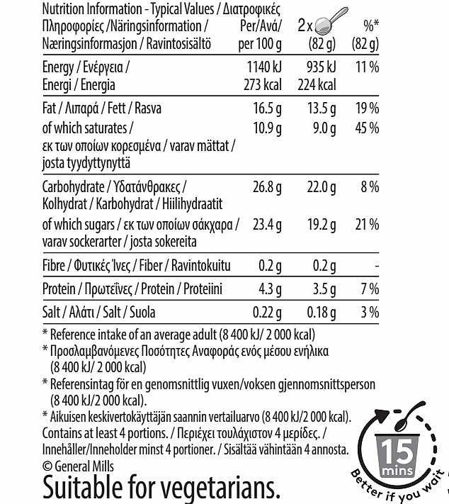 Churros Pint Nutrition Table Value
