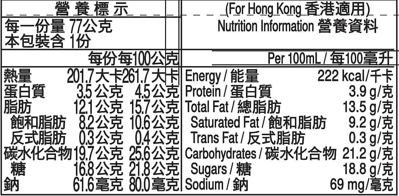 cookies and matcha green tea minicup nutrition table