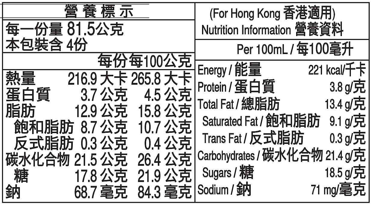 cookies and matcha green tea pint nutrition table