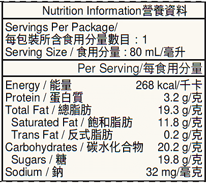 Macadamia Nut Brittle Bar Nutrition
