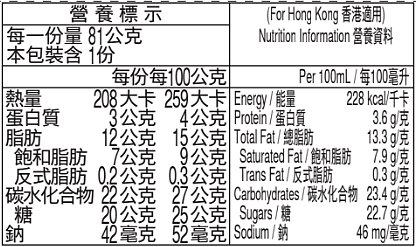 Macaron Strawberry& Raspberry Minicup Nutrition