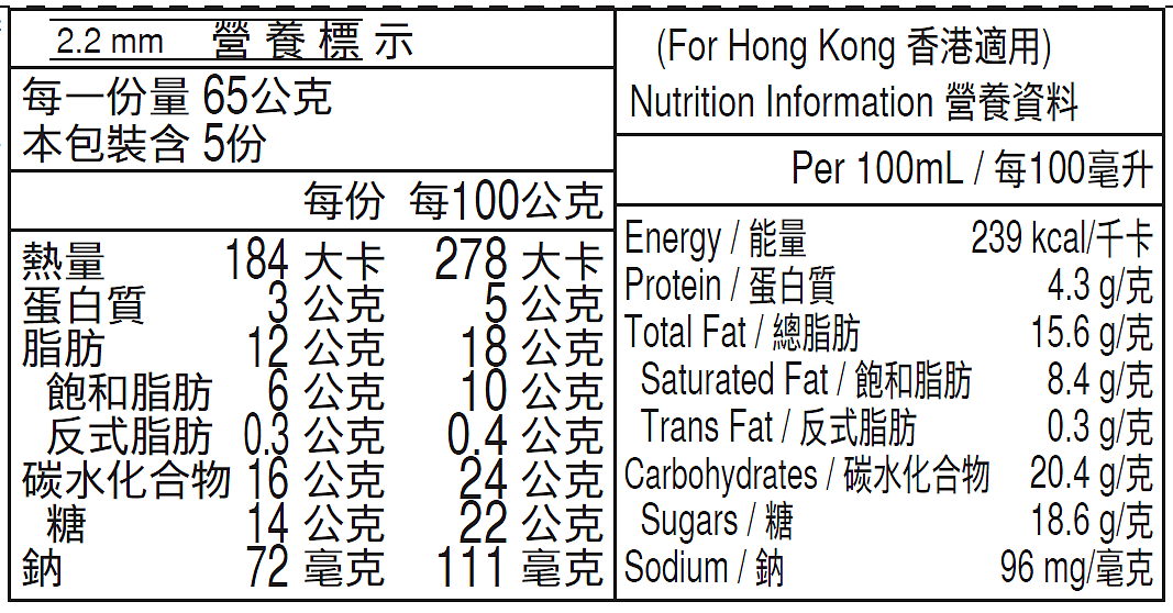 Pistachio & Cream Pint Nutrition