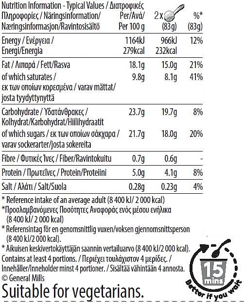 Pistachio & cream ice cream