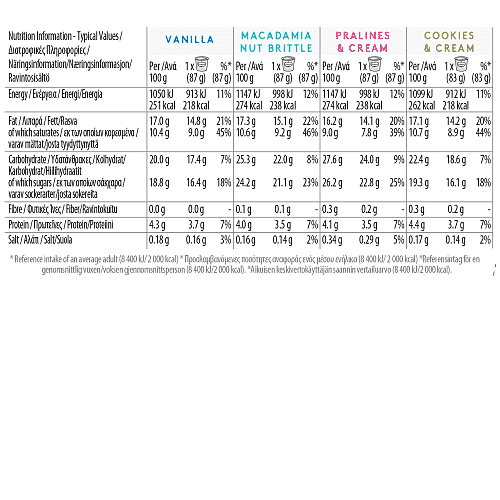 Vanilla Collections minicup multipack nutrition label 