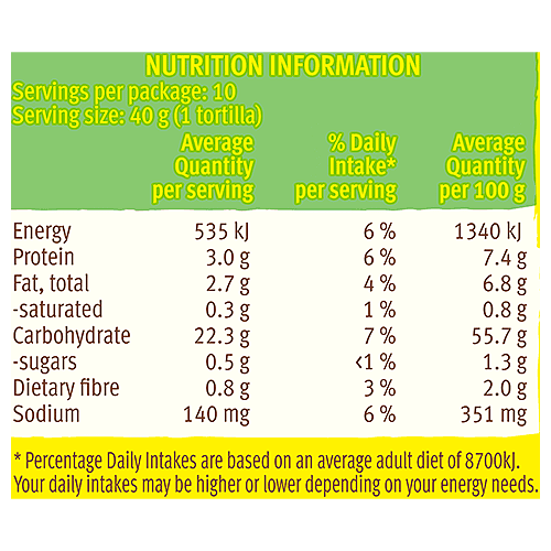 10 pack tortillas nutrition