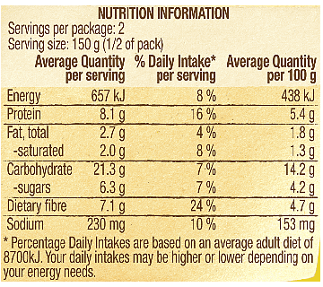 Black Beans Sweet Chilli Nutrition