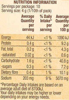 Burrito spice mix