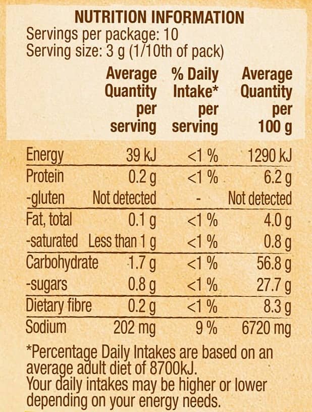 Gluten Free Taco Spice Mix