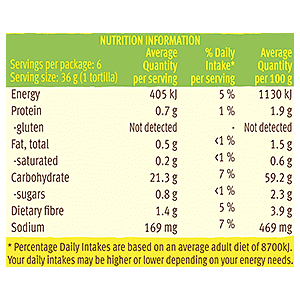 gluten free tortillas nutrition