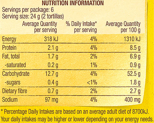 SNS mini tortilla boats nutrition