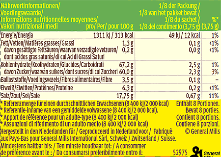 Fajita Würzmischung nutrition