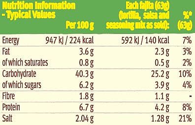 bbq fajita kit nutrition