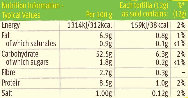 SNS tortillas nutrition