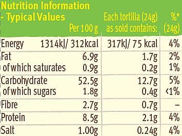 SNS tortillas nutrition