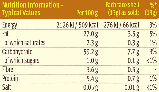Taco shells nutrition