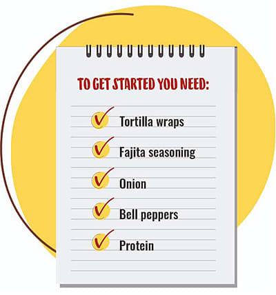 Prep List for Fajitas
