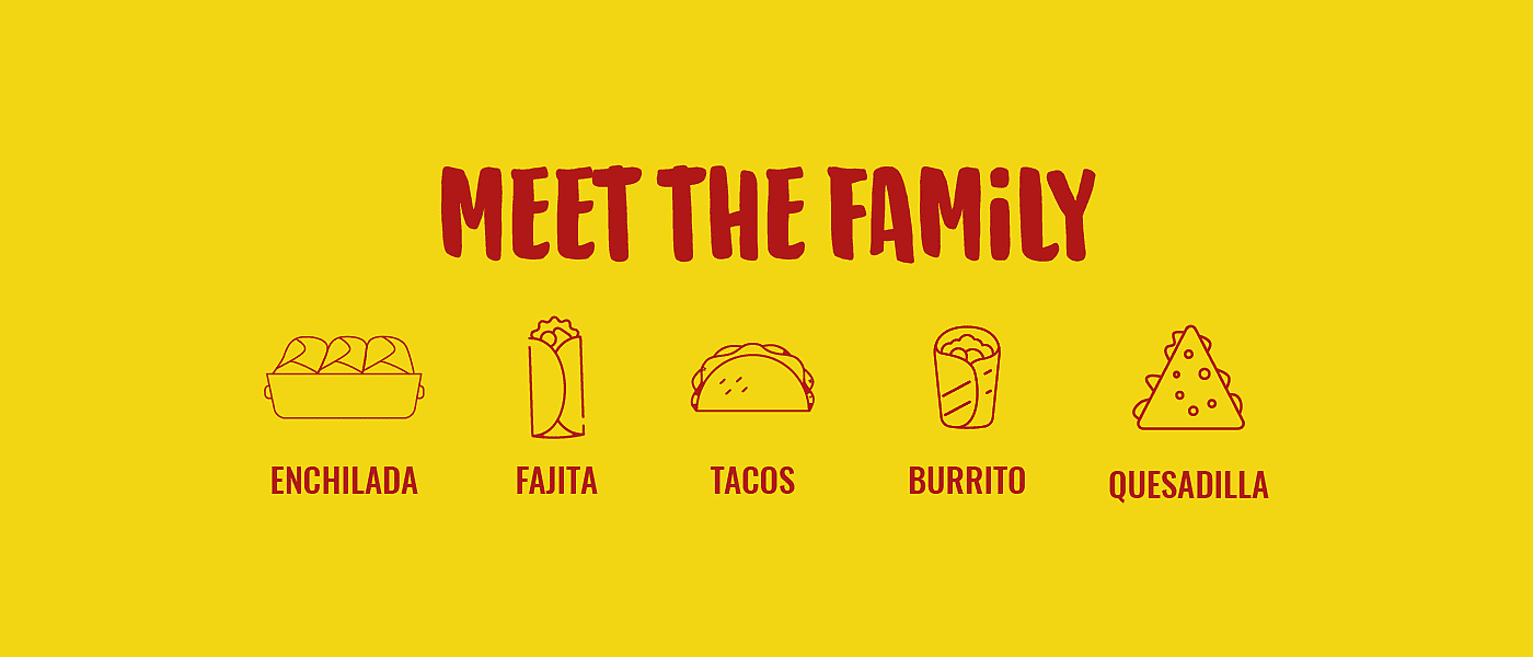 Burritos, Quesadillas & Chimichangas