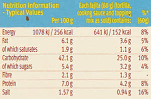 emst fajita kit nutrition