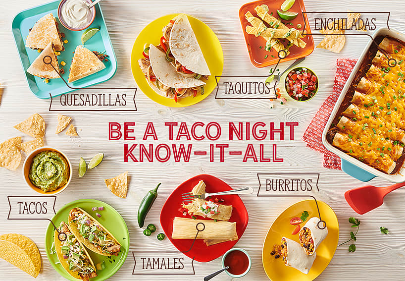 Be a Taco Night Know-It-All
