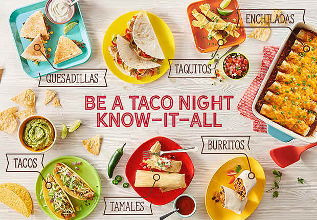 Be a Taco Night Know-It-All