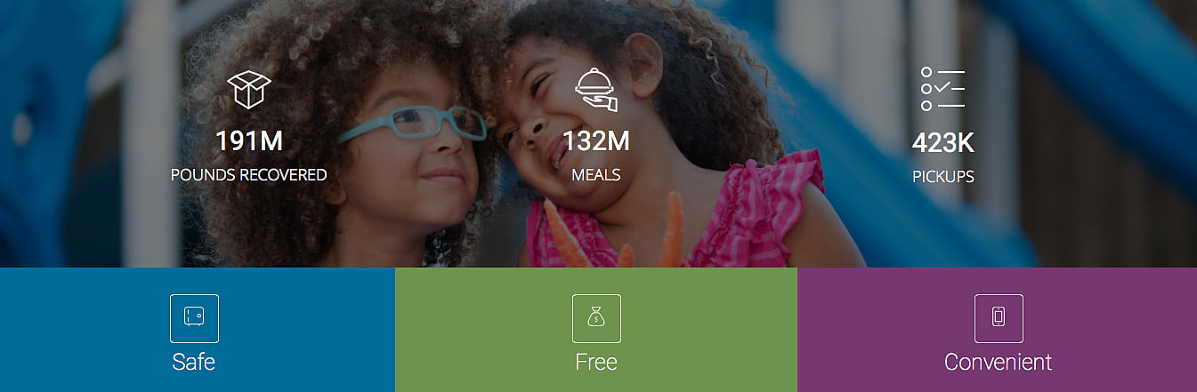 Meal connect - safe, free, convenient