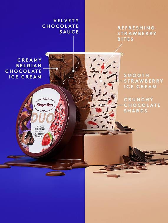 duo product anatomy belgian strawberry