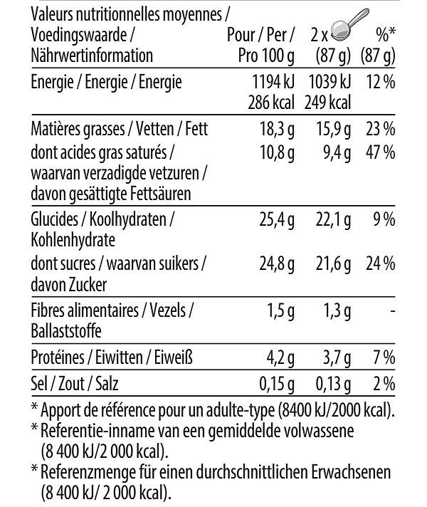 Double Ganache Chocolat Pot HäagenDazs FR