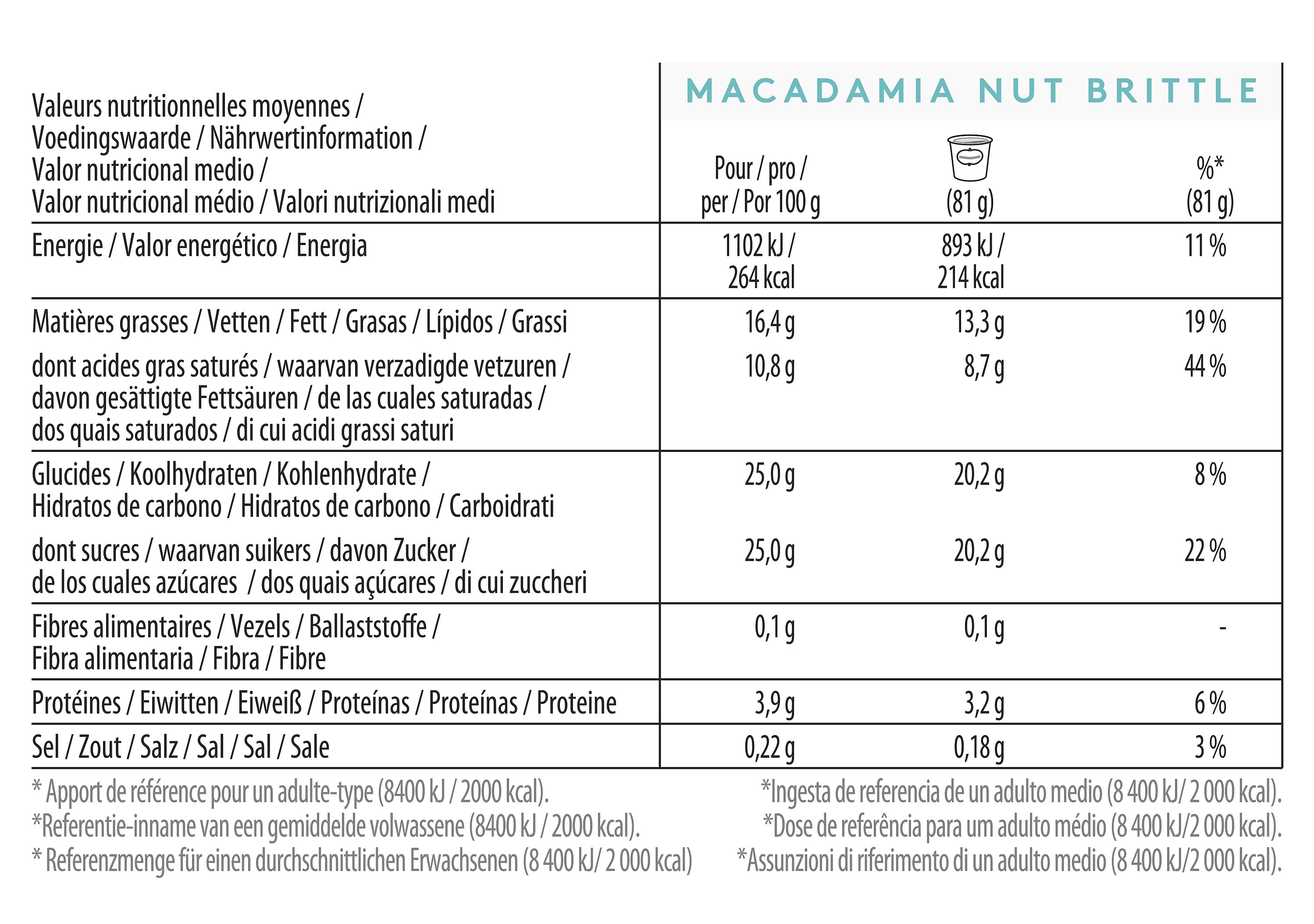 Coffret Minipots Macadamia Nut Brittle HäagenDazs FR