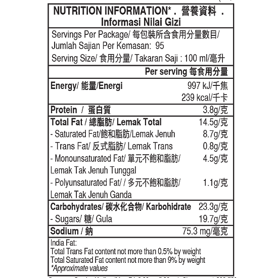 Vanilla Caramel Brownie Ice Cream Scoop HäagenDazs IN