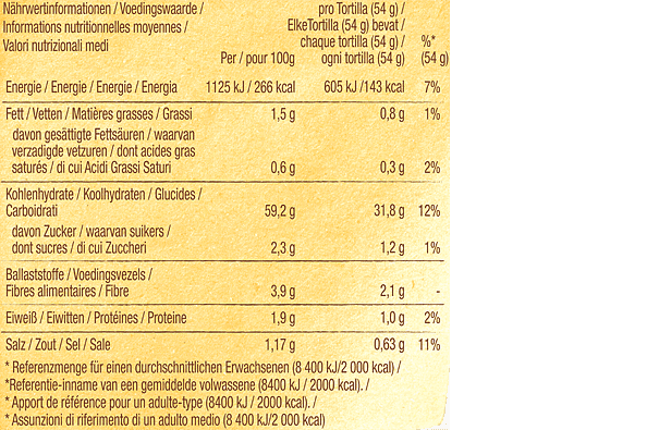 glutenfreie xl tortillas nutrition