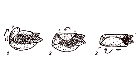 Burrito Fold