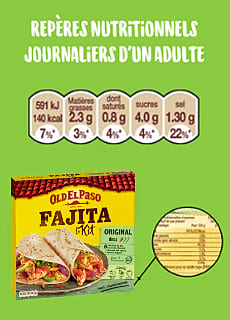 nutrition final color