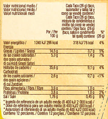 taco kit nutrition